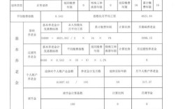 公司入职为何要历年参保证明？