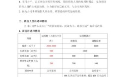 公司提成设计如何兼顾激励与成本？