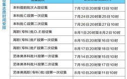 2025甘肃国考报名时间何时公布？