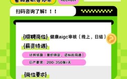 阿里健康招聘有何新动向或热门岗位？