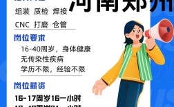 郑州办事处招聘有何要求？