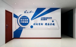 如何有效构建公司企业文化？