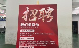 莱西招聘信息港最新岗位有哪些？