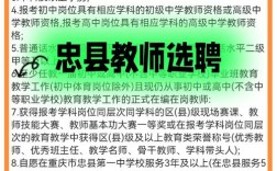忠县教师招聘何时开始？要求有哪些？