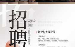 哈尔滨物业招聘