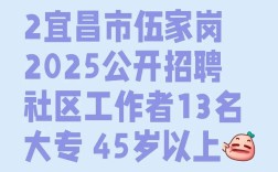 宜昌人才招聘有哪些岗位？