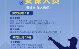 嘉定保安招聘，薪资待遇如何？