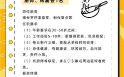 中铁厨师招聘，待遇如何？