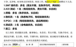 电镜招聘，具体岗位和要求是什么？