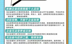 公司负面言论怎么应对才有效？