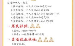 公司可以在其他城市交社保吗