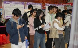 汕头招聘会，哪些岗位最热门？