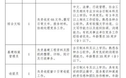 深圳殡仪馆招聘，为何吸引求职者？