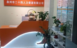 小公司有必要设人力资源部吗？