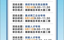 宝龙广场招聘哪些岗位？薪资待遇如何？