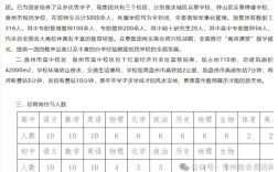 六盘水教师招聘何时开始？