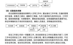 创业公司行政岗有发展前景吗？