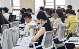 人力资源公司培训班有何独特优势？