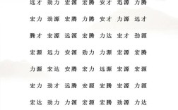 人力资源外包公司起名有哪些技巧？