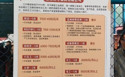 企业招聘现状如何？