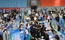 南京江北新区招聘有哪些岗位？