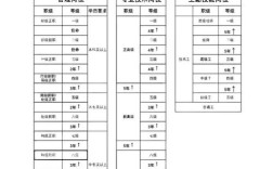 公司行政一般有几个人
