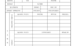 物业公司人事档案管理表如何规范管理？