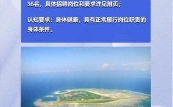 三沙招聘网，岗位有哪些？如何投递？