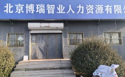 北京人力资源输出公司有哪些优势？