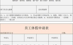 单双休工作制，员工该如何应对？