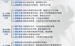 老板为何为你破例改制度？