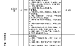 湖南人力资源公司排行榜哪家更靠谱？