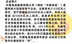 北京电信招聘，哪些岗位在招？