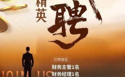 福州财务招聘有哪些岗位要求？