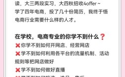 小公司电商HR，值不值去？