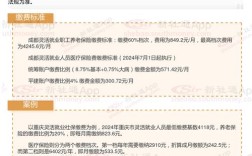 成都社保代缴公司怎么选？