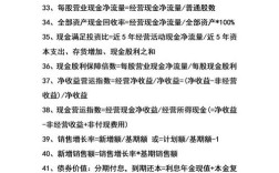 如何有效落实公司成本管理制度培训？