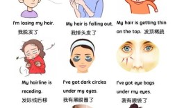 雅思口语中如何地道描述熬夜经历与影响？