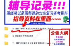 友谊县招聘哪些岗位？