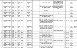山东省人力资源公司有哪些？