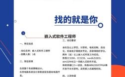 UI招聘信息有哪些具体要求？