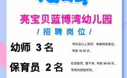 榆次幼儿园招聘，条件要求有哪些？