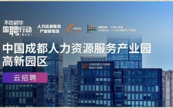 成都本地人力资源公司有何优势？