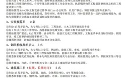 北京建筑公司招聘