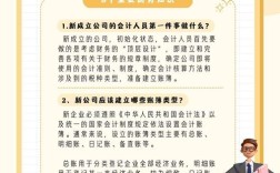 老板让我讲公司的新方案