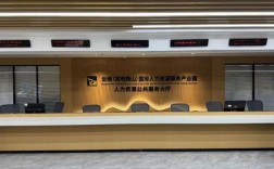 人力资源服务公司如何助力企业优化人才配置？