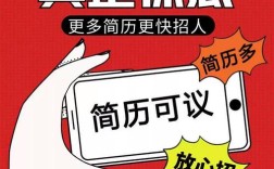 智联招聘兼职靠谱吗？怎么找合适？