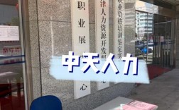 中山中天人力资源有限公司