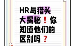 人力资源公司都是猎头吗？