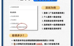 公司为何改为第三方交社保？